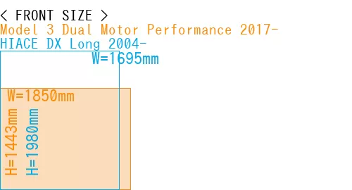 #Model 3 Dual Motor Performance 2017- + HIACE DX Long 2004-